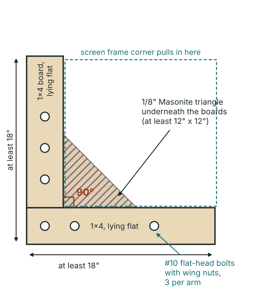 Screen Replacement Corner Brace