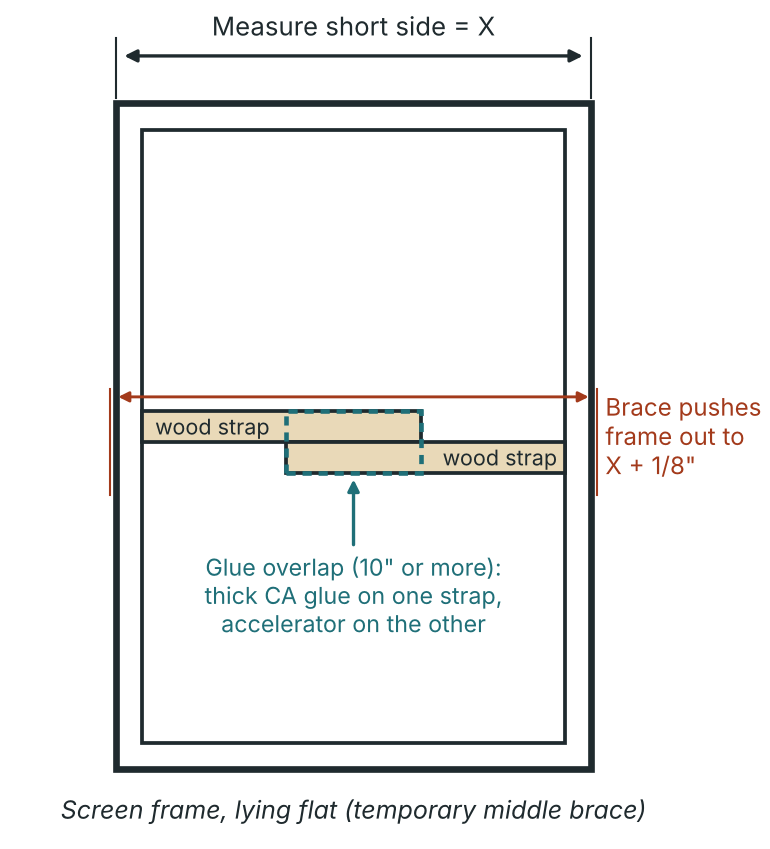 Screen Replacement Middle Brace